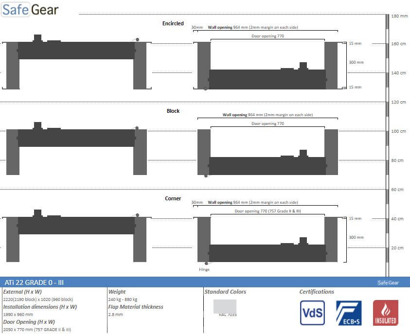 Vault Door - ATi1-22 - Grade 1