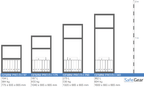 Gemini Pro D-I 340 size illustration