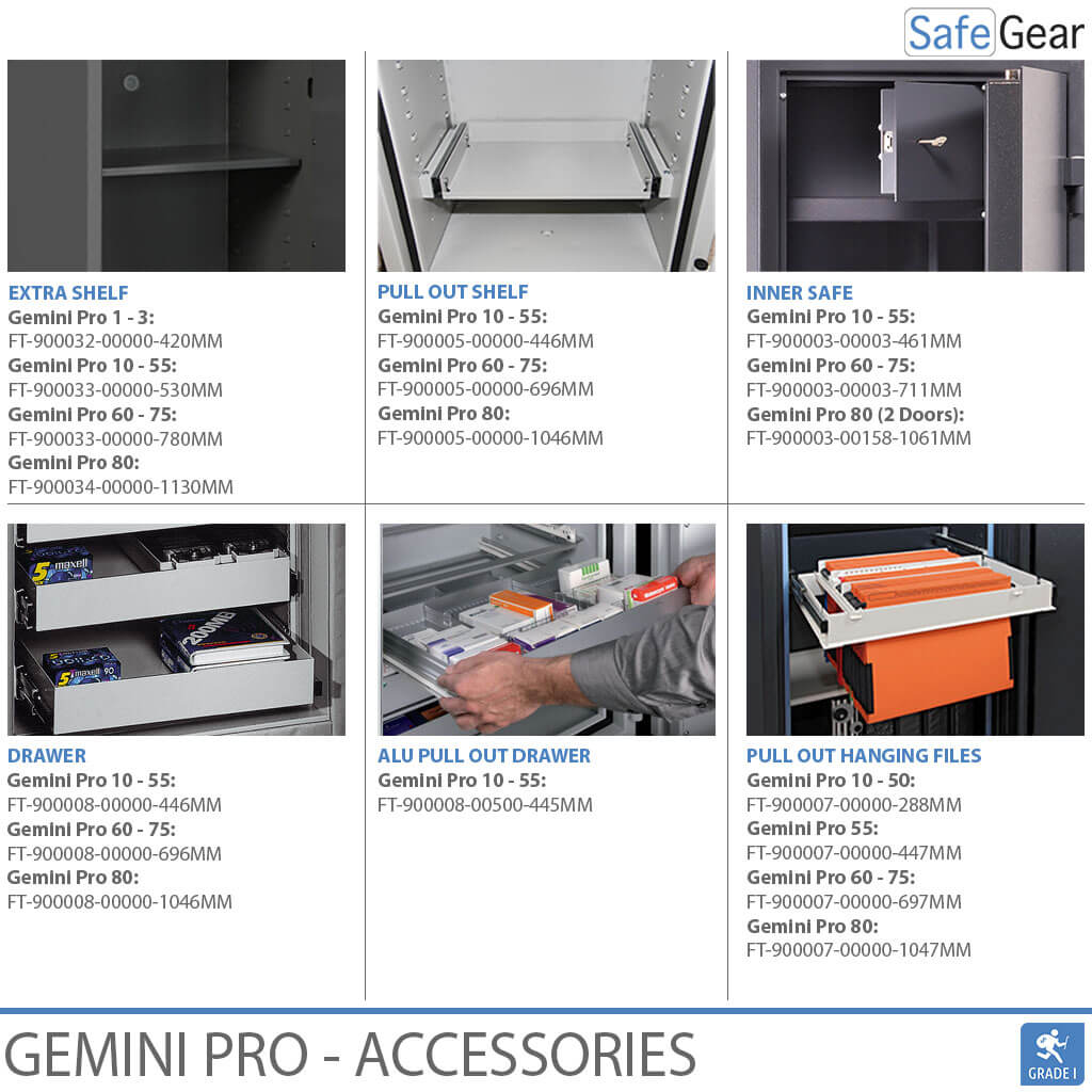 Gemini Pro 60 - Security Safe (431 Liters) - Burglary Test Grade 1