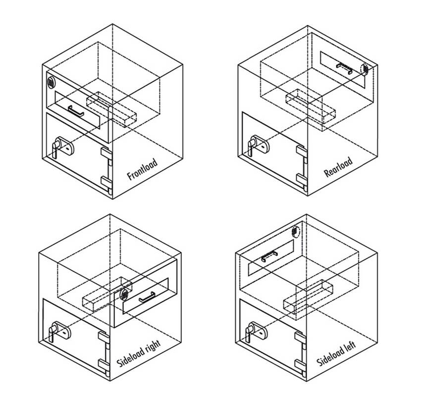 Gemini Pro D-I 340 door configuration: deposit drawer above the safe door