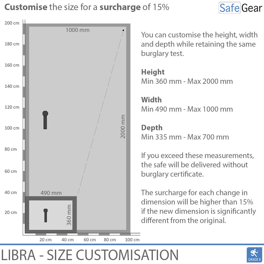 Libra 55 - Säkerhetsskåp (293 liter) - Inbrottstest Klass 0